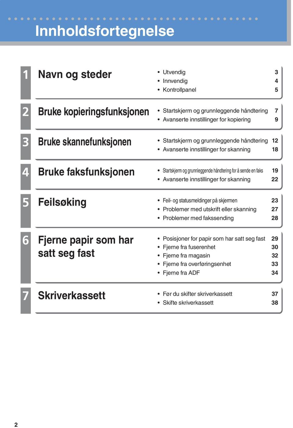 innstillinger for skanning 22 5 Feilsøking Feil- og statusmeldinger på skjermen 23 Problemer med utskrift eller skanning 27 Problemer med fakssending 28 6 Fjerne papir som har satt seg fast