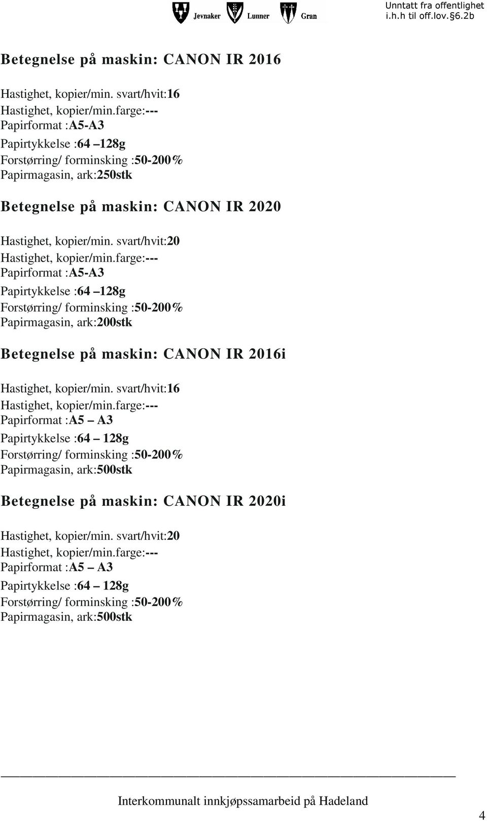 Hastighet, kopier/min.