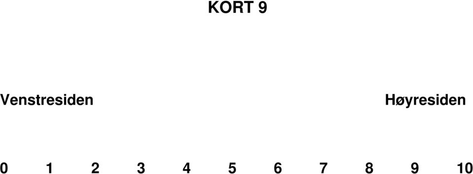 Høyresiden 0