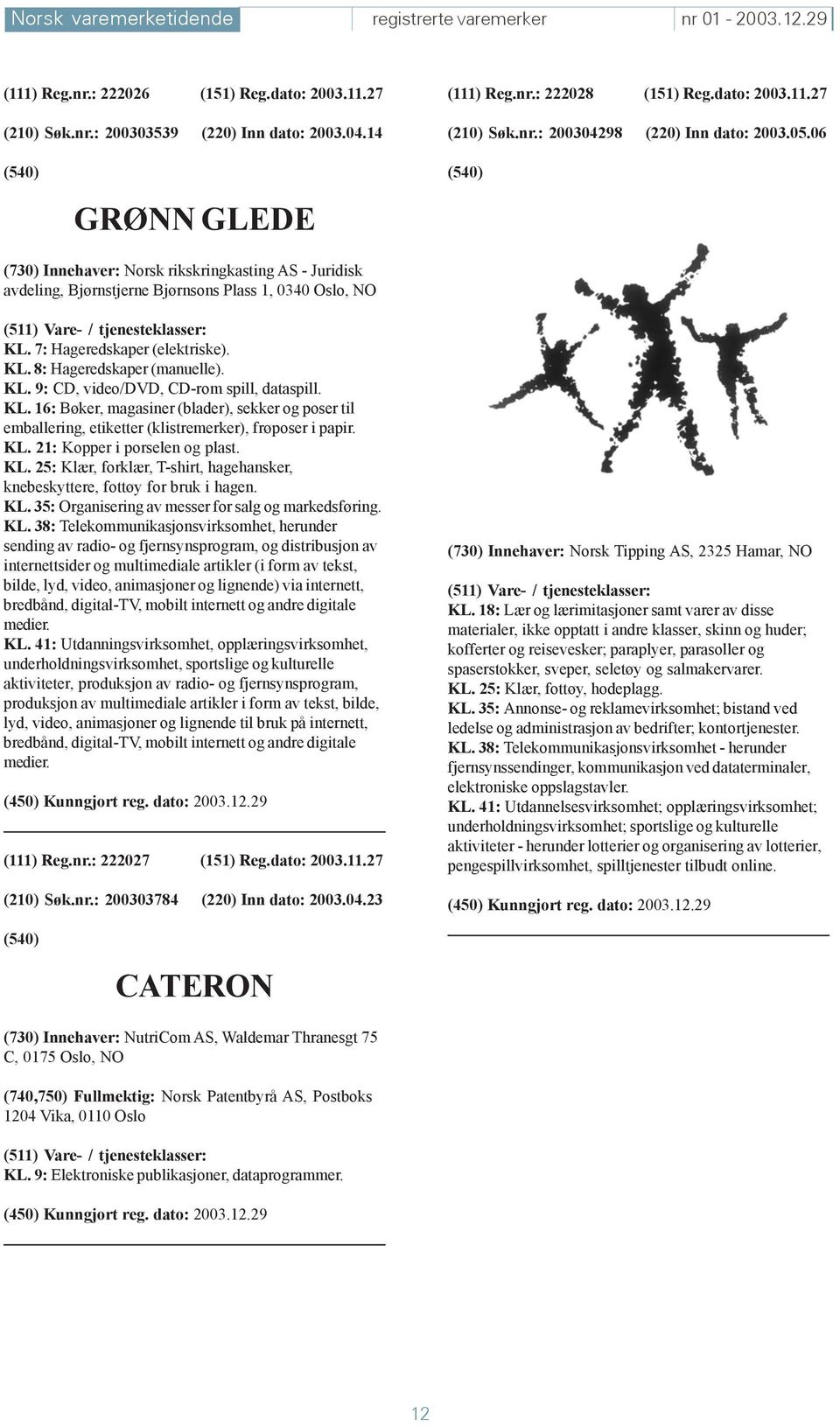 7: Hageredskaper (elektriske). KL. 8: Hageredskaper (manuelle). KL. 9: CD, video/dvd, CD-rom spill, dataspill. KL. 16: Bøker, magasiner (blader), sekker og poser til emballering, etiketter (klistremerker), frøposer i papir.