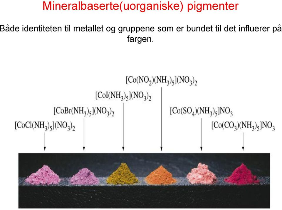 metallet og gruppene som er