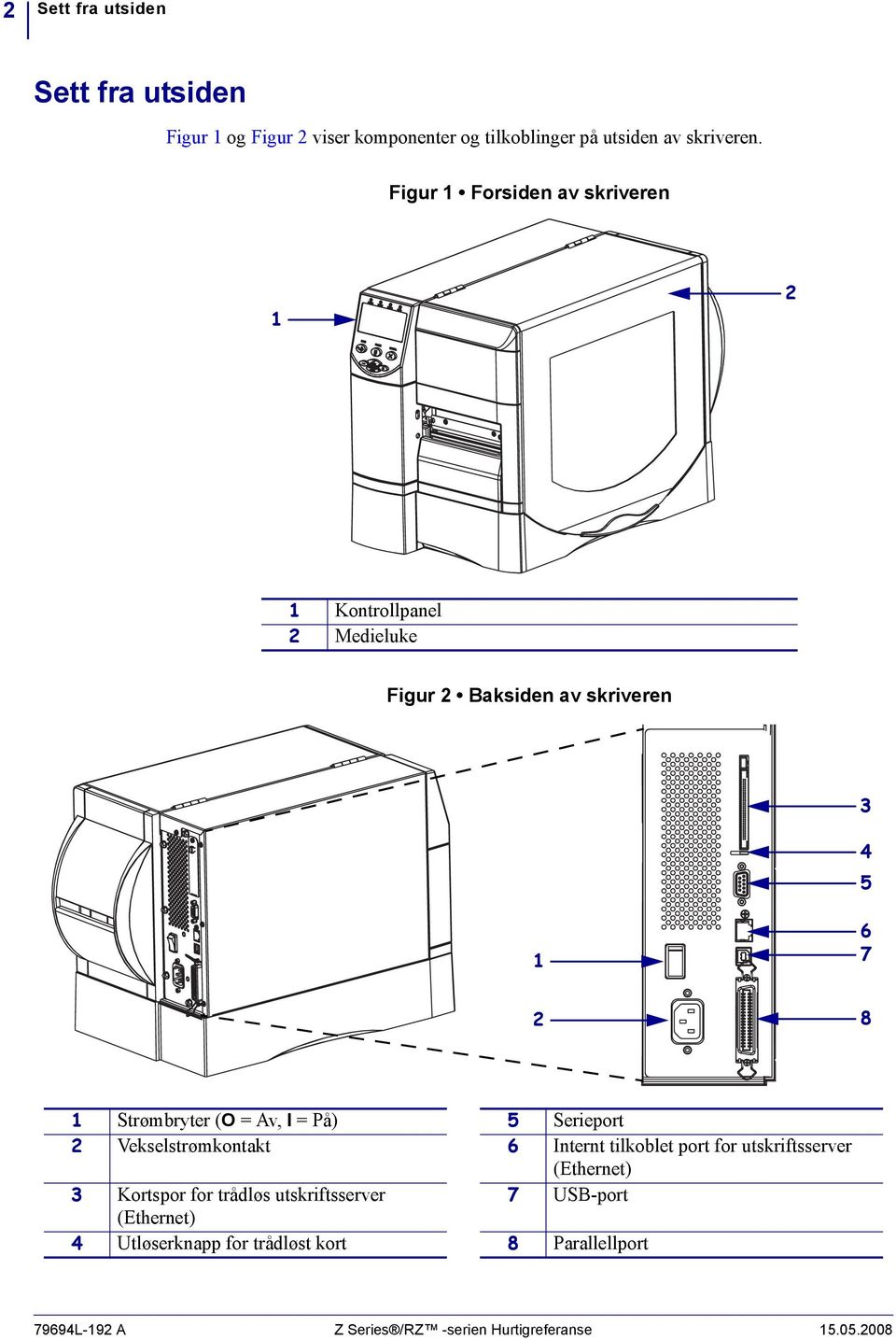Av, I = På) 5 Serieport Vekselstrømkontakt 6 Internt tilkoblet port for utskriftsserver (Ethernet) Kortspor for trådløs