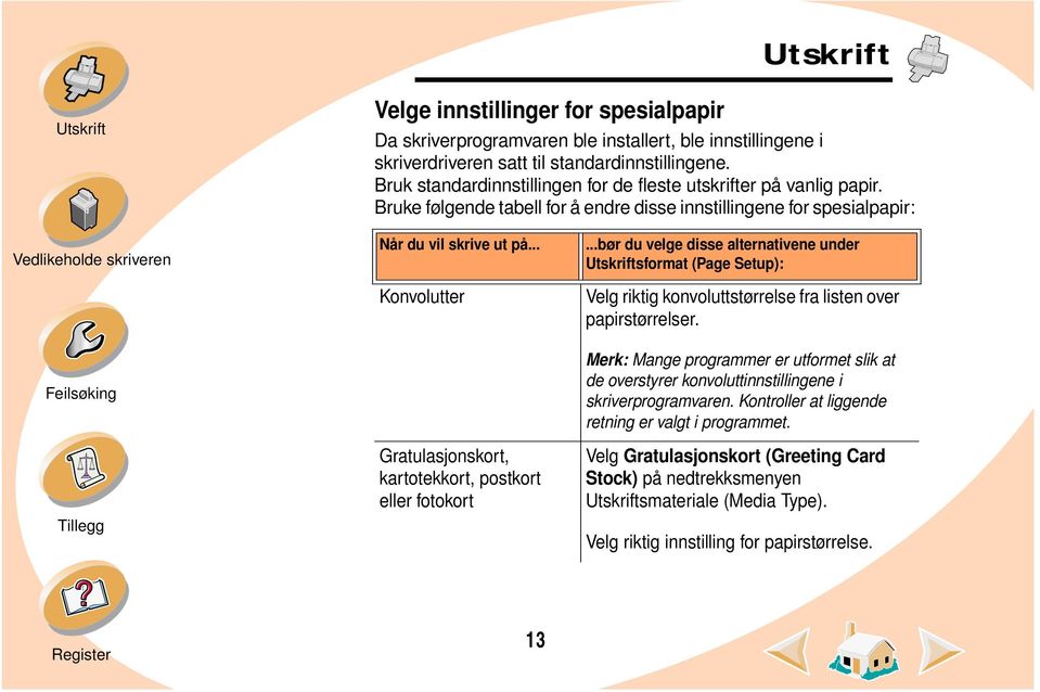 .. Konvolutter Gratulasjonskort, kartotekkort, postkort eller fotokort...bør du velge disse alternativene under sformat (Page Setup): Velg riktig konvoluttstørrelse fra listen over papirstørrelser.