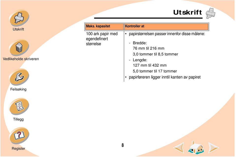 til 216 mm 3,0 tommer til 8,5 tommer - Lengde: 127 mm til 432 mm