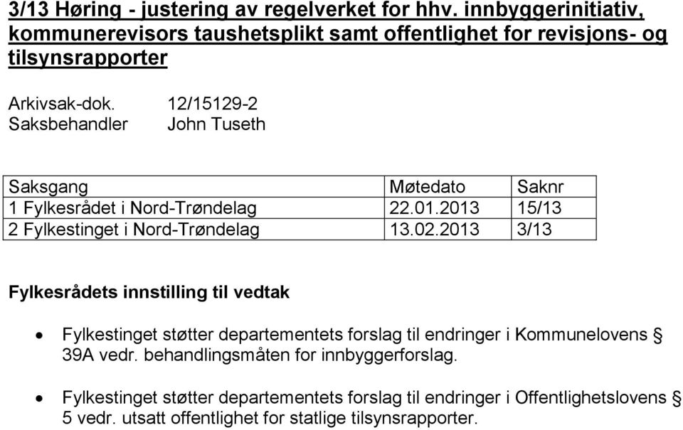 12/15129-2 Saksbehandler John Tuseth Saksgang Møtedato Saknr 1 Fylkesrådet i Nord-Trøndelag 22.01.2013 15/13 2 Fylkestinget i Nord-Trøndelag 13.02.