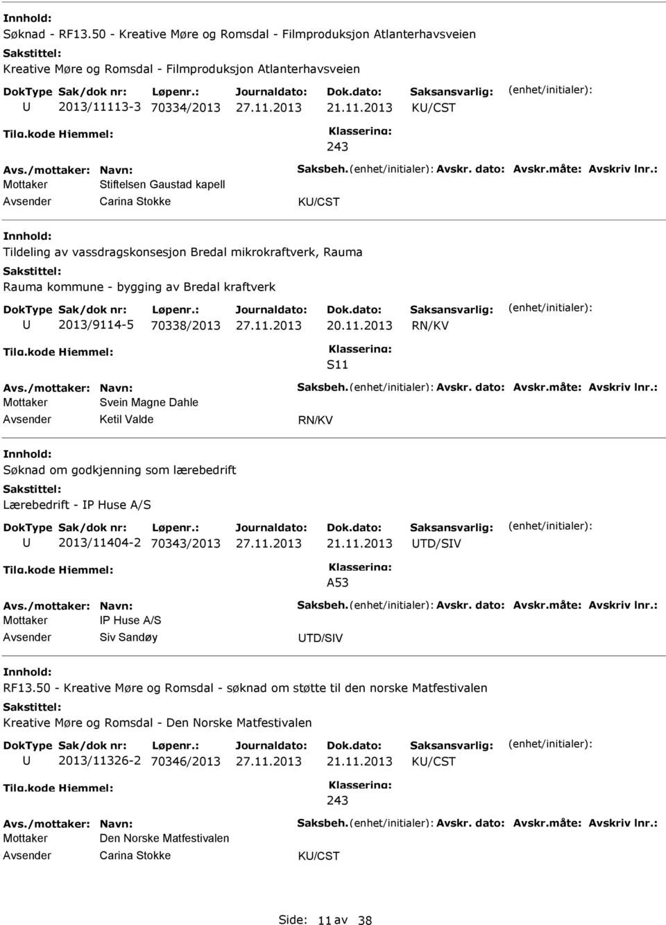 : Mottaker Stiftelsen Gaustad kapell Carina Stokke K/CST Tildeling av vassdragskonsesjon Bredal mikrokraftverk, Rauma Rauma kommune - bygging av Bredal kraftverk 2013/9114-5 70338/2013 20.11.2013 RN/KV S11 Avs.