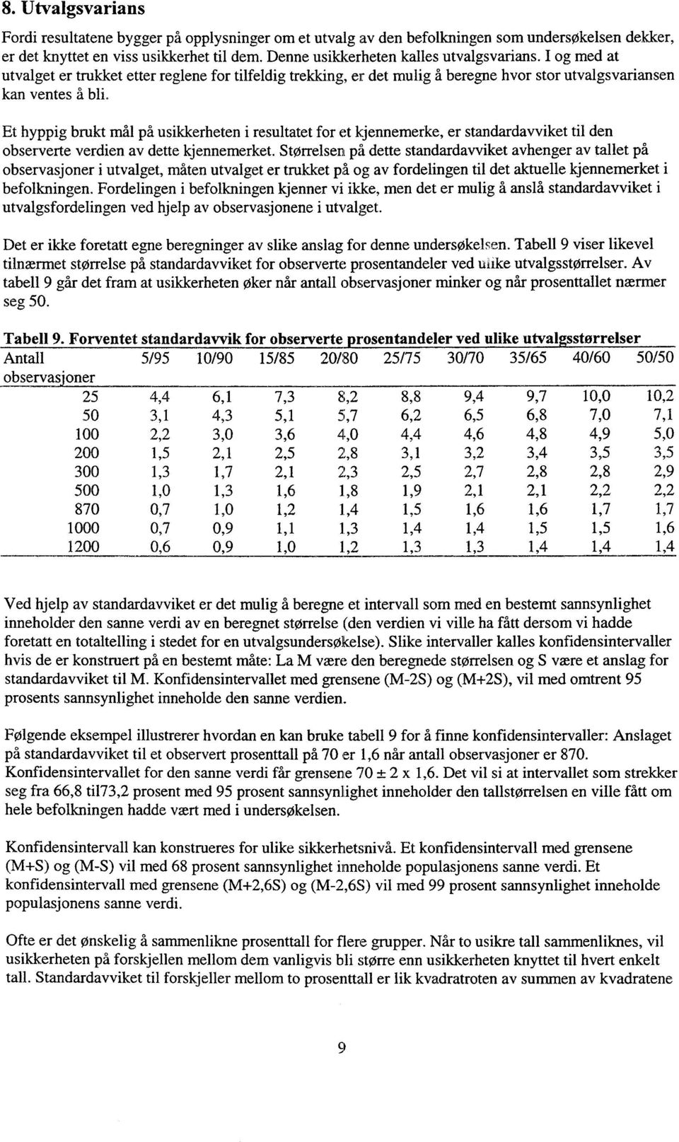 Et hyppig brukt mål pa usikkerheten i resultatet for et kjennemerke, er standardavviket til den observerte verdien av dette kjennemerket.