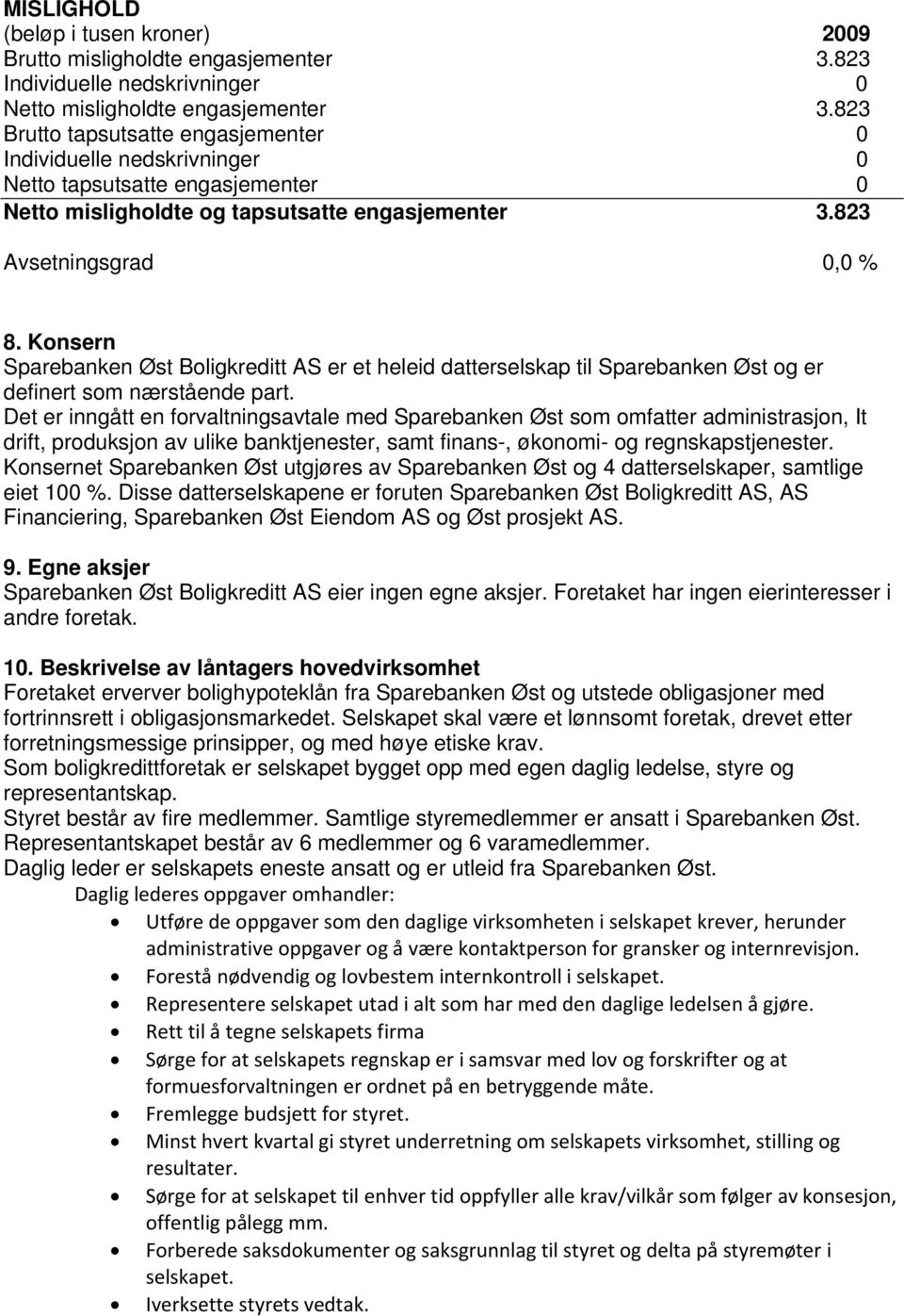 Konsern Sparebanken Øst Boligkreditt AS er et heleid datterselskap til Sparebanken Øst og er definert som nærstående part.