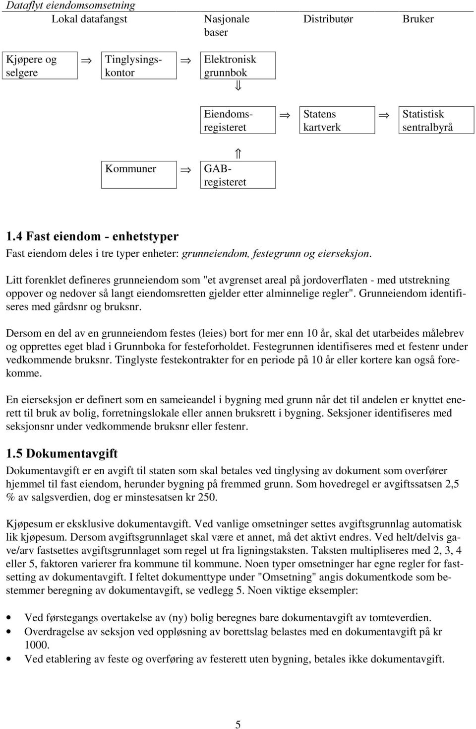 Litt forenklet defineres grunneiendom som "et avgrenset areal på jordoverflaten - med utstrekning oppover og nedover så langt eiendomsretten gjelder etter alminnelige regler".