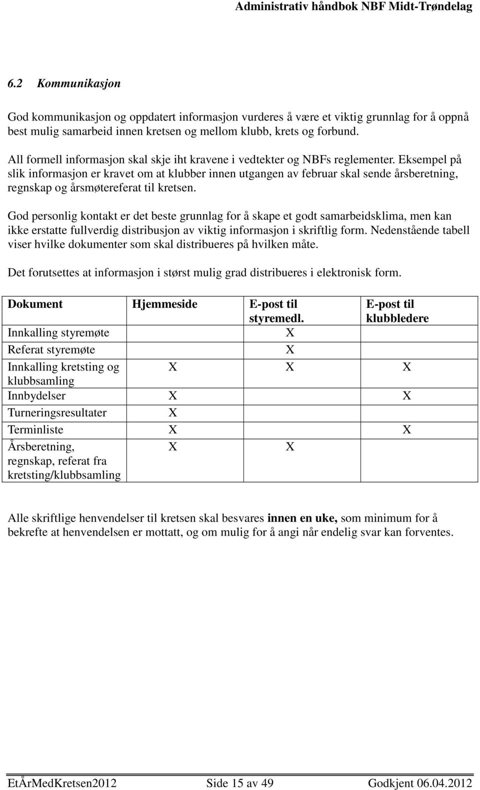 Eksempel på slik informasjon er kravet om at klubber innen utgangen av februar skal sende årsberetning, regnskap og årsmøtereferat til kretsen.