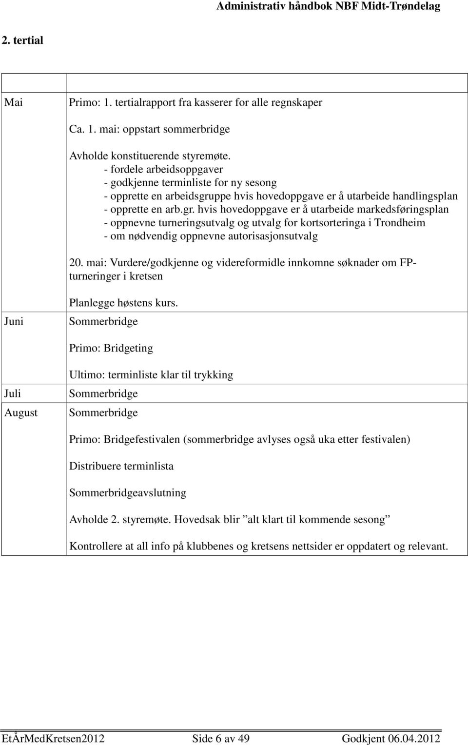 ppe hvis hovedoppgave er å utarbeide handlingsplan - opprette en arb.gr.