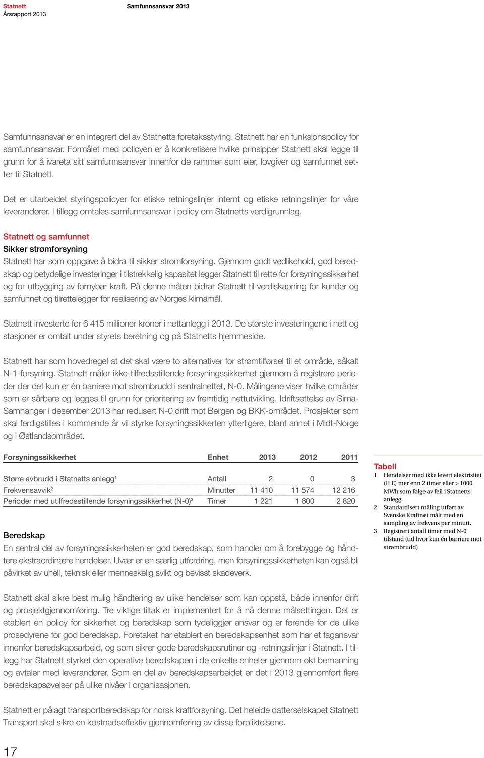 Det er utarbeidet styringspolicyer for etiske retningslinjer internt og etiske retningslinjer for våre leverandører. I tillegg omtales samfunnsansvar i policy om Statnetts verdigrunnlag.