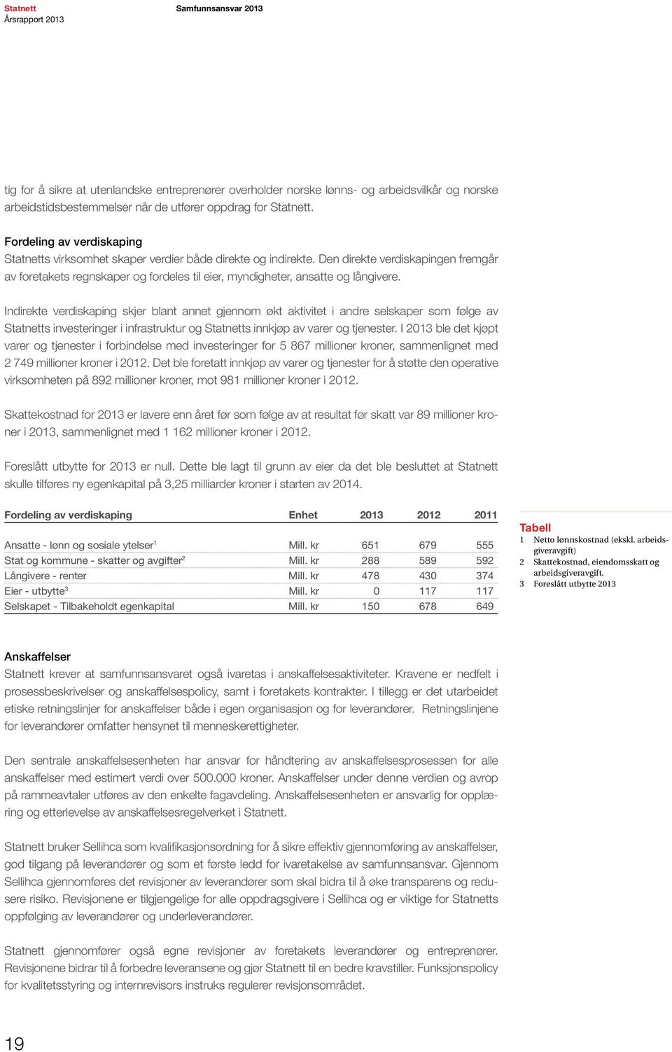 Den direkte verdiskapingen fremgår av foretakets regnskaper og fordeles til eier, myndigheter, ansatte og långivere.