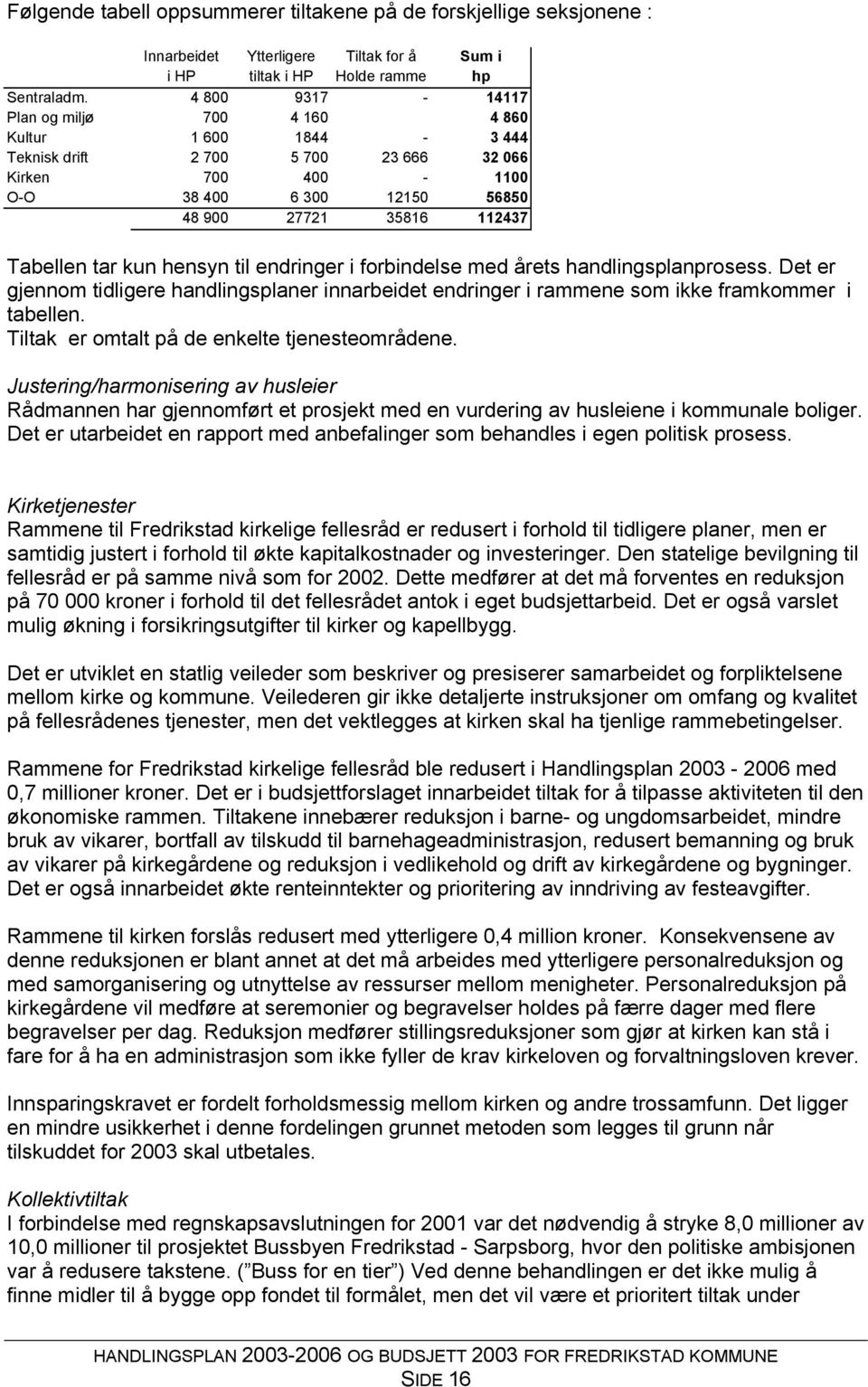 kun hensyn til endringer i forbindelse med årets handlingsplanprosess. Det er gjennom tidligere handlingsplaner innarbeidet endringer i rammene som ikke framkommer i tabellen.