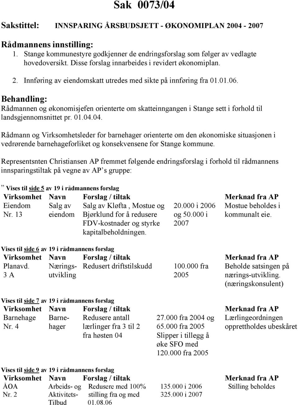 Behandling: Rådmannen og økonomisjefen orienterte om skatteinngangen i Stange sett i forhold til landsgjennomsnittet pr. 01.04.