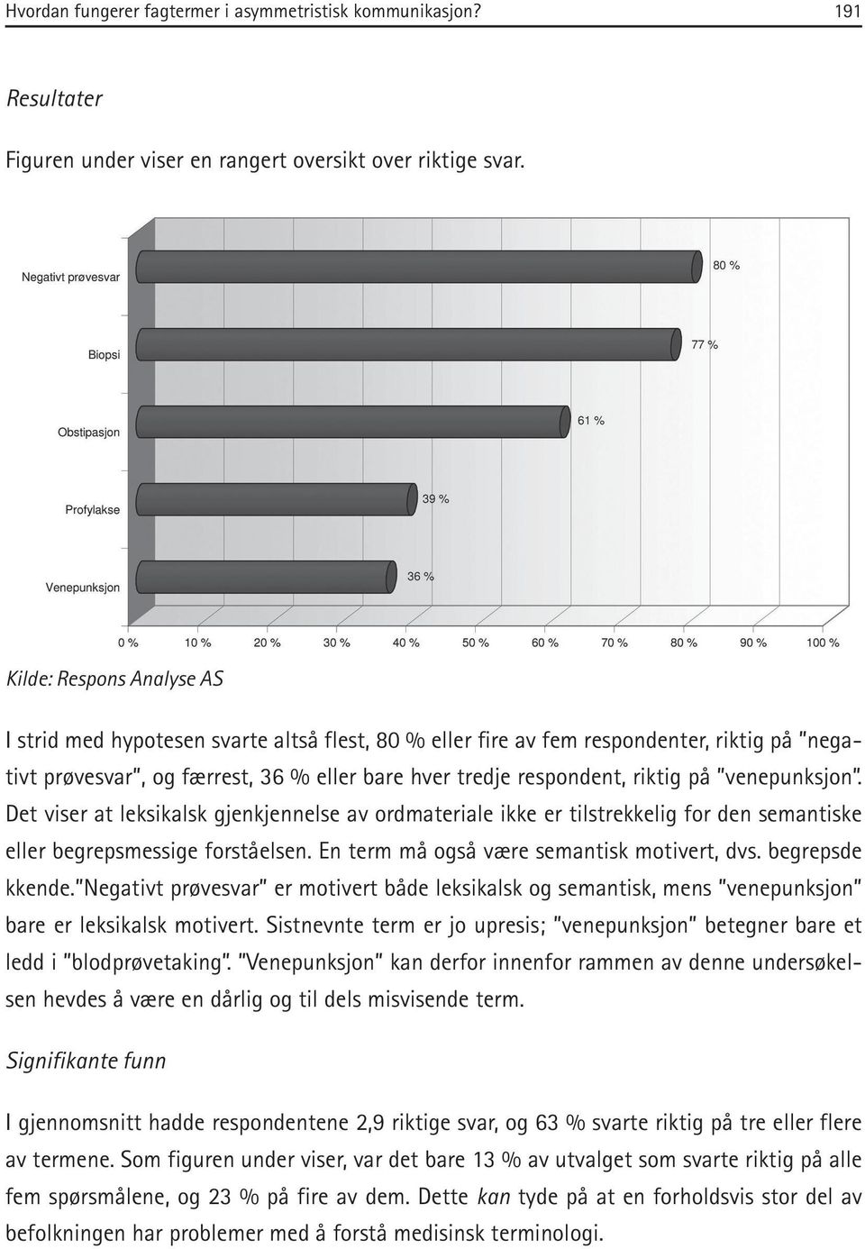 venepunksjon. Det viser at leksikalsk gjenkjennelse av ordmateriale ikke er tilstrekkelig for den semantiske eller begrepsmessige forståelsen. En term må også være semantisk motivert, dvs.