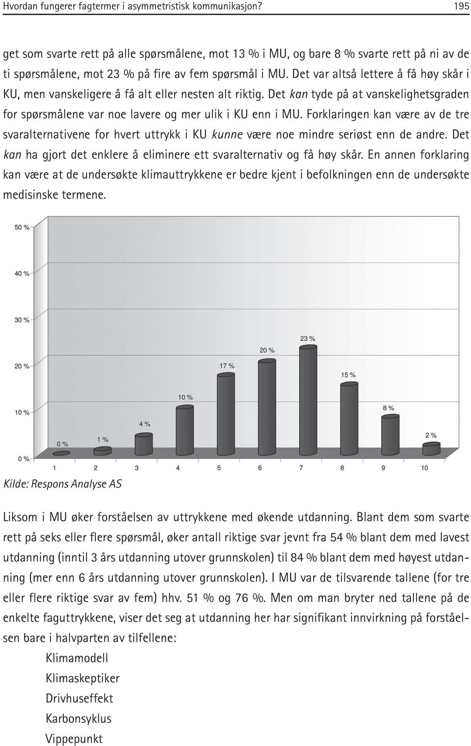 Det var altså lettere å få høy skår i KU, men vanskeligere å få alt eller nesten alt riktig. Det kan tyde på at vanskelighetsgraden for spørsmålene var noe lavere og mer ulik i KU enn i MU.