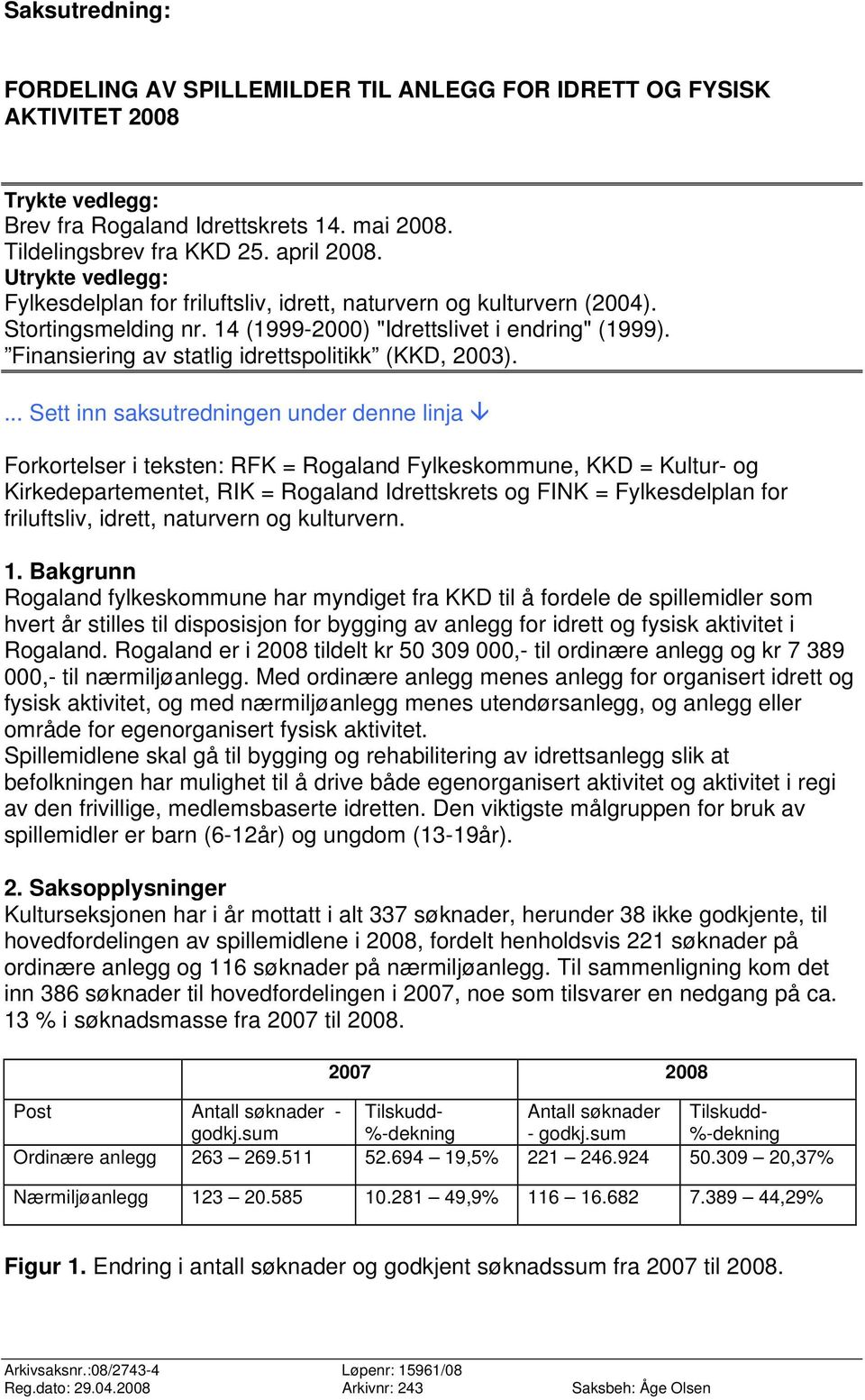 Finansiering av statlig idrettspolitikk (KKD, 2003).