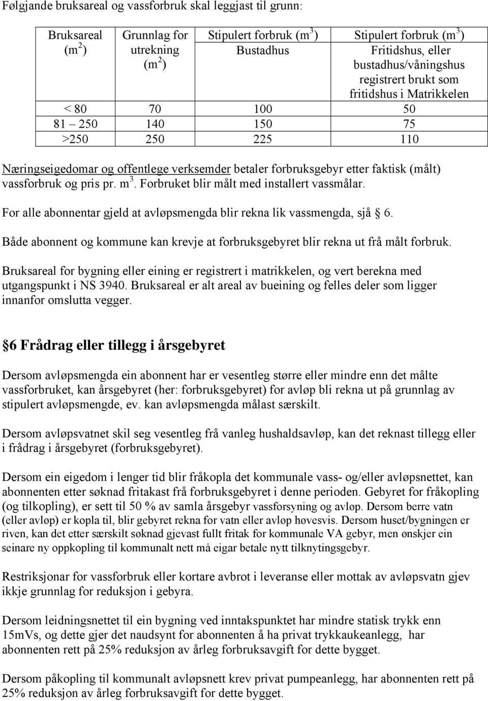 (målt) vassforbruk og pris pr. m 3. Forbruket blir målt med installert vassmålar. For alle abonnentar gjeld at avløpsmengda blir rekna lik vassmengda, sjå 6.