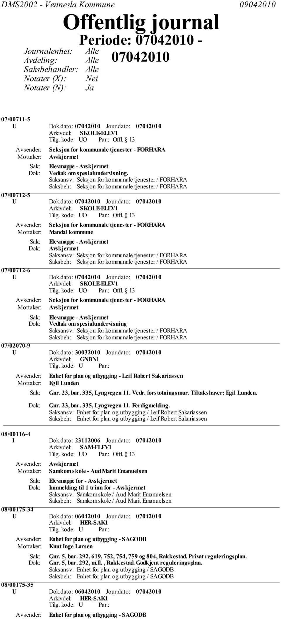 Saksansv: Seksjon for kommunale tjenester / FORHARA Saksbeh: Seksjon for kommunale tjenester / FORHARA 07/00712-5 U Dok.dato: Jour.