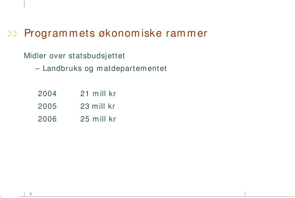 Landbruks og matdepartementet 2004