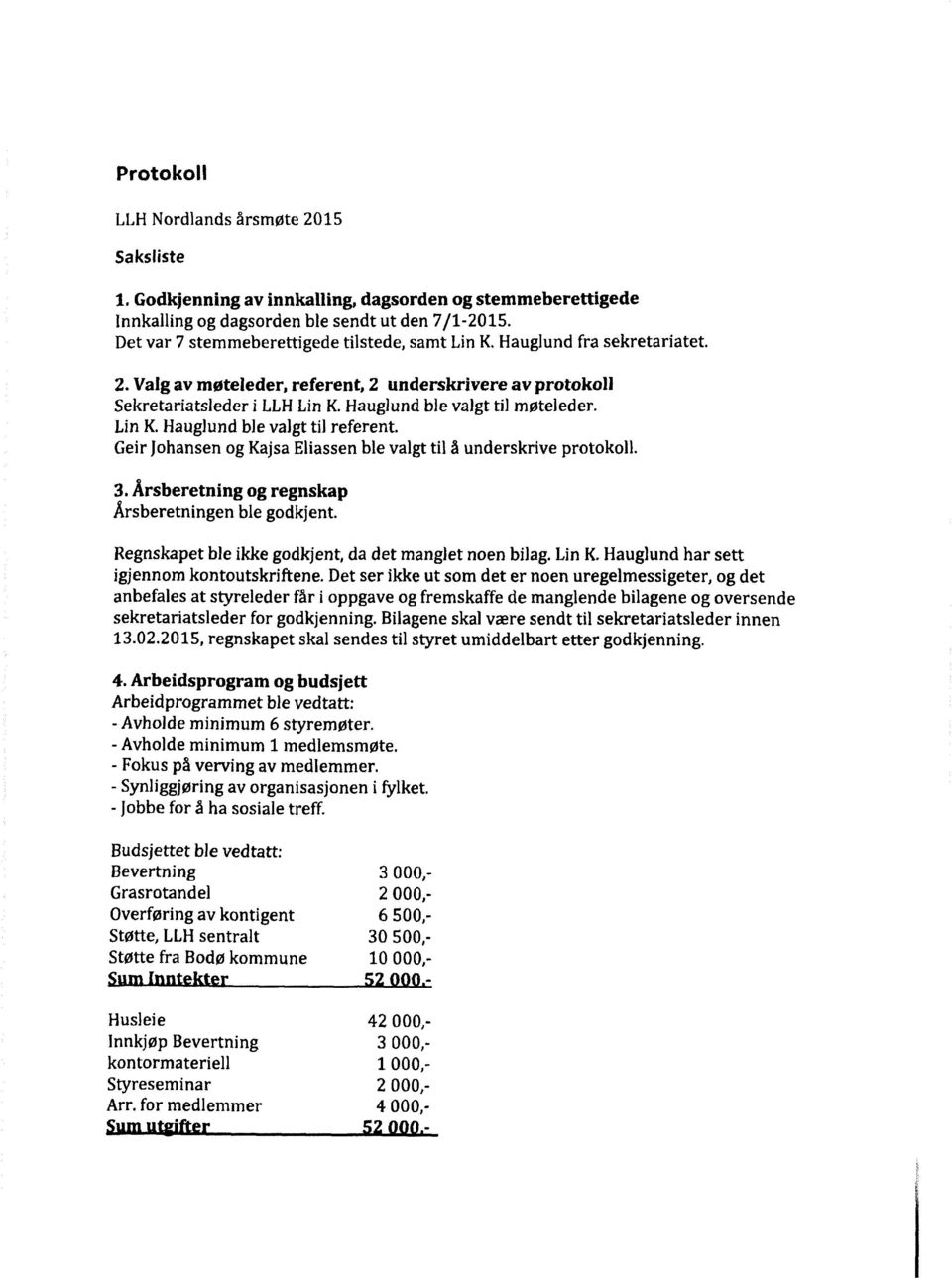 Hauglund ble valgt til møteleder. Lin K. Hauglund ble valgt til referent. Geir Johansen og Kajsa Eliassen ble valgt til å underskrive protokoll. 3.