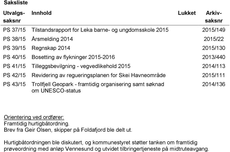 2015/111 PS 43/15 Trollfjell Geopark - framtidig organisering samt søknad om UNESCO-status 2014/136 Orientering ved ordfører: Framtidig hurtigbåtordning.