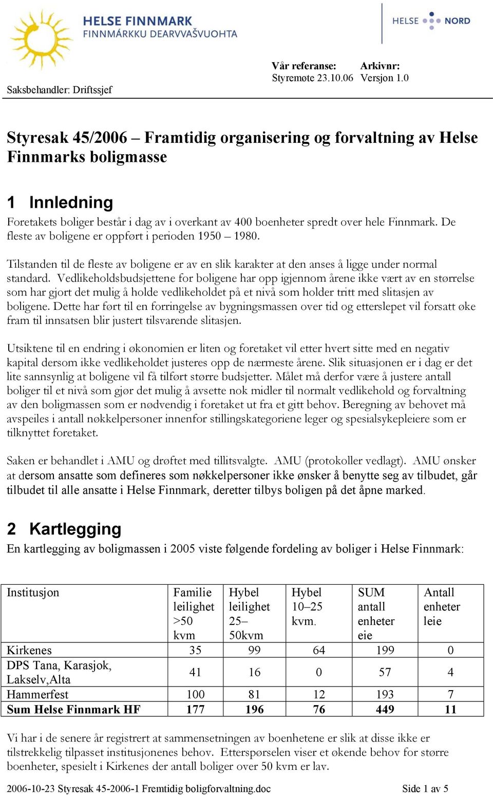 Finnmark. De fleste av boligene er oppført i perioden 1950 1980. Tilstanden til de fleste av boligene er av en slik karakter at den anses å ligge under normal standard.