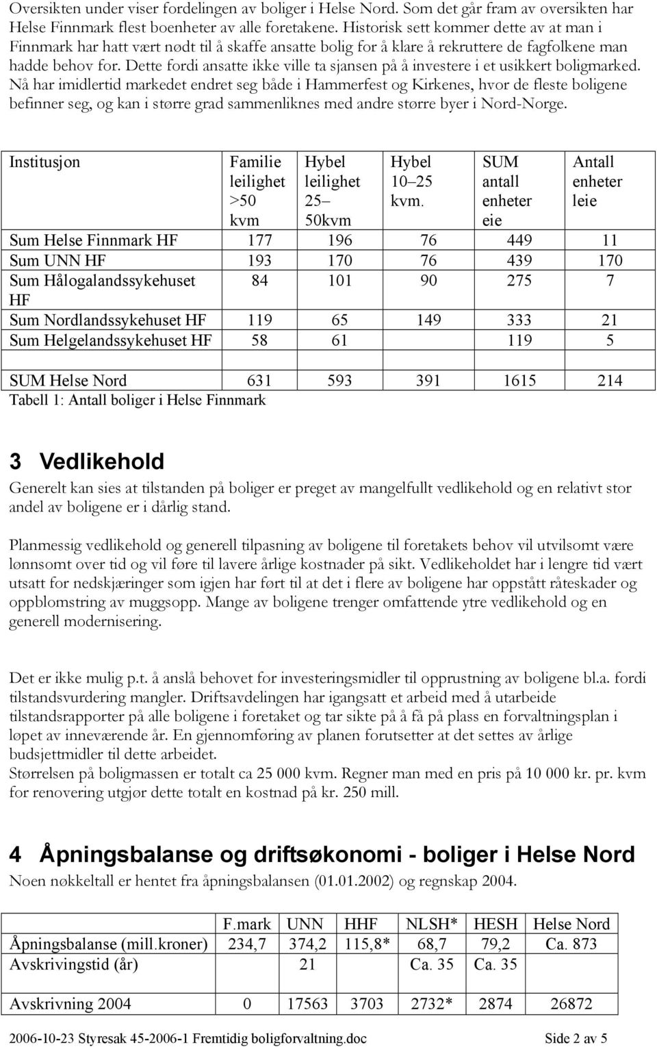 Dette fordi ansatte ikke ville ta sjansen på å investere i et usikkert boligmarked.