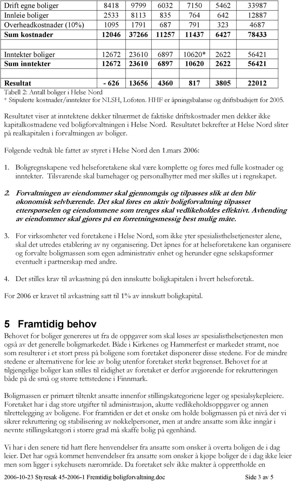 kostnader/inntekter for NLSH, Lofoten. HHF er åpningsbalanse og driftsbudsjett for 2005.