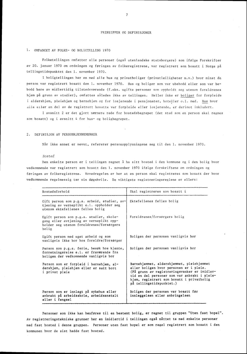 I boligtellingen har en med alle hus og privatboliger (privatleiligheter m.v.) hvor minst 6n person var registrert bosatt den. november 90.