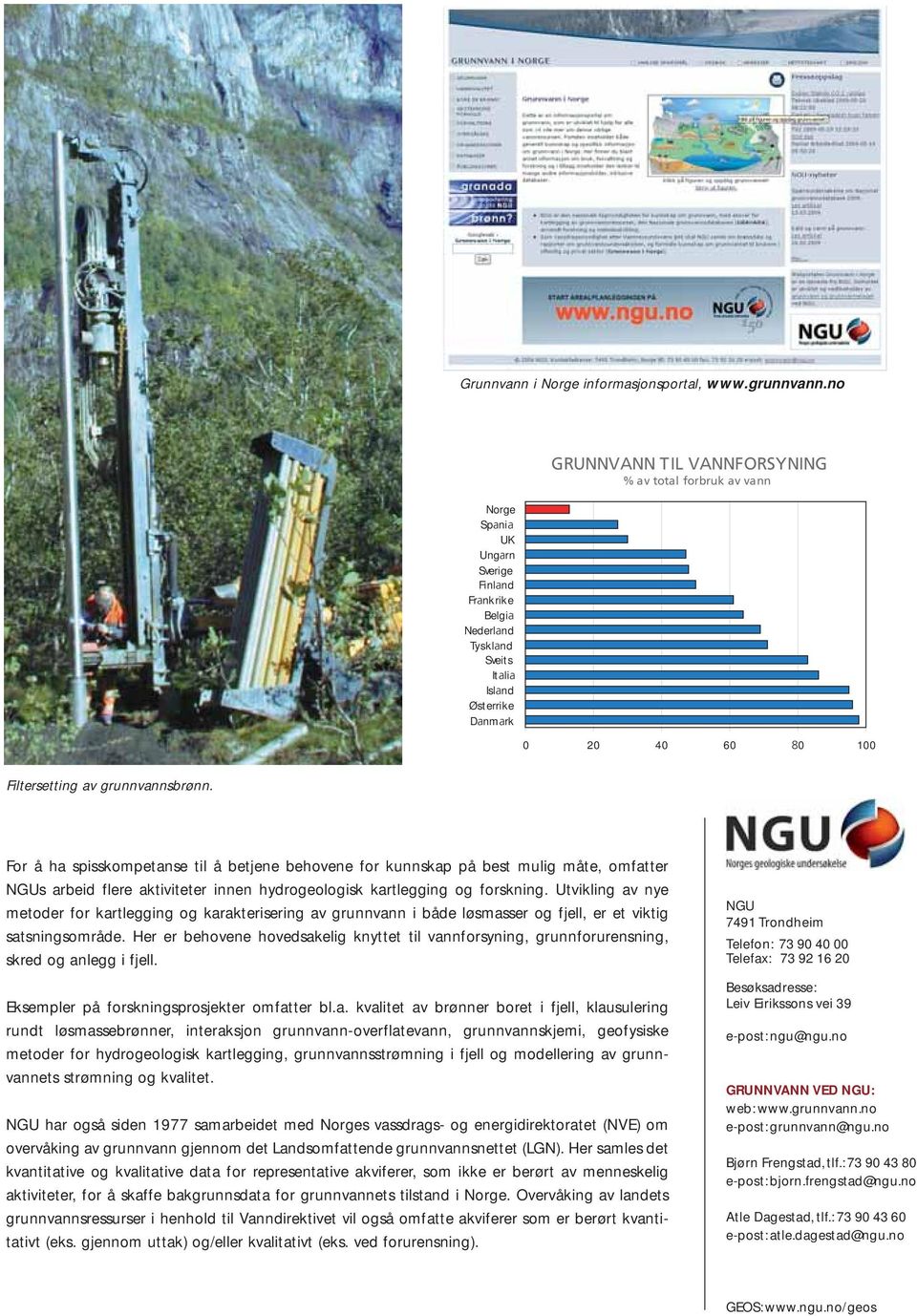 Filtersetting av grunnvannsbrønn. For å ha spisskompetanse til å betjene behovene for kunnskap på best mulig måte, omfatter NGUs arbeid flere aktiviteter innen hydrogeologisk kartlegging og forskning.