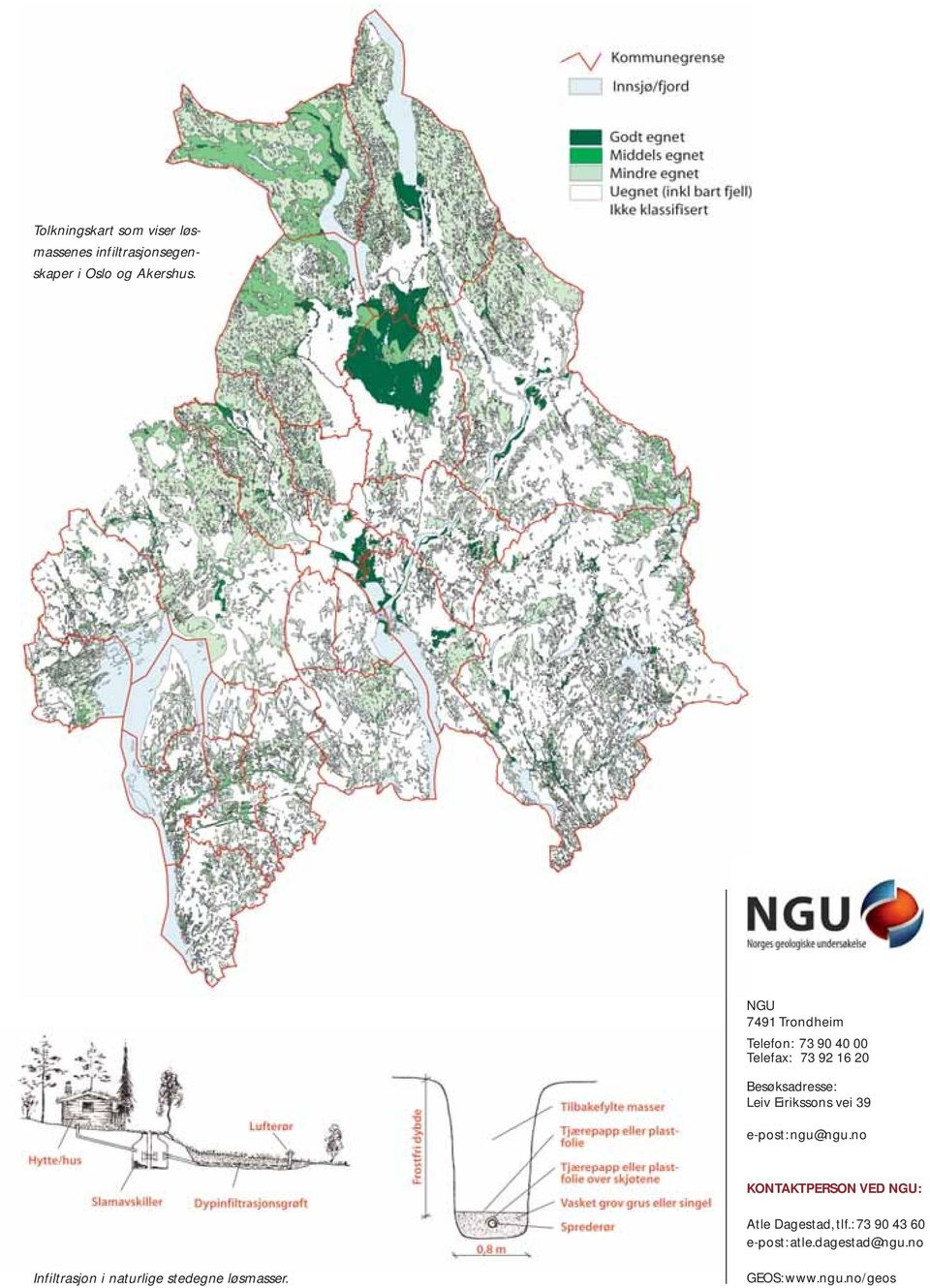 Eirikssons vei 39 e-post: ngu@ngu.no KONTAKTPERSON VED NGU: Atle Dagestad, tlf.