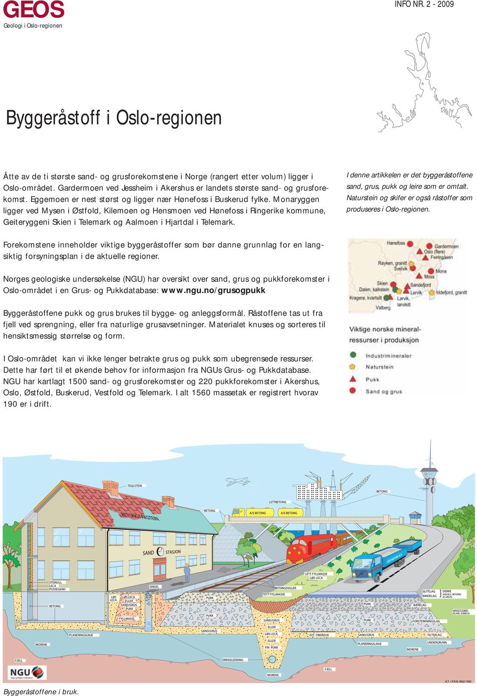 Monaryggen ligger ved Mysen i Østfold, Kilemoen og Hensmoen ved Hønefoss i Ringerike kommune, Geiteryggeni Skien i Telemark og Aalmoen i Hjartdal i Telemark.