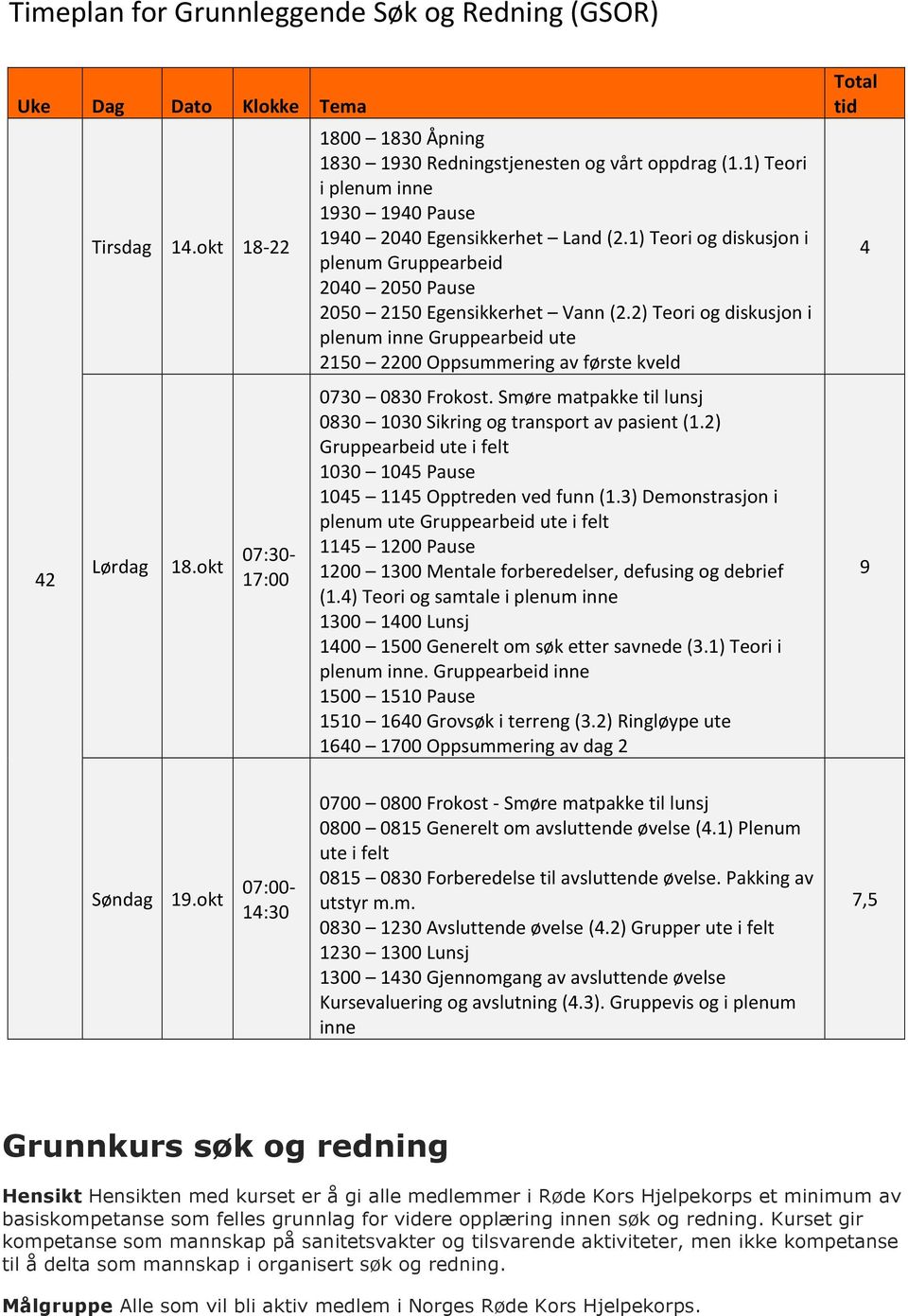 2) Teori og diskusjon i plenum inne Gruppearbeid ute 2150 2200 Oppsummering av første kveld 070 080 Frokost. Smøre matpakke til lunsj 080 100 Sikring og transport av pasient (1.