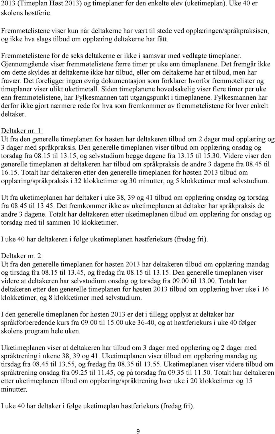 Fremmøtelistene for de seks deltakerne er ikke i samsvar med vedlagte timeplaner. Gjennomgående viser fremmøtelistene færre timer pr uke enn timeplanene.