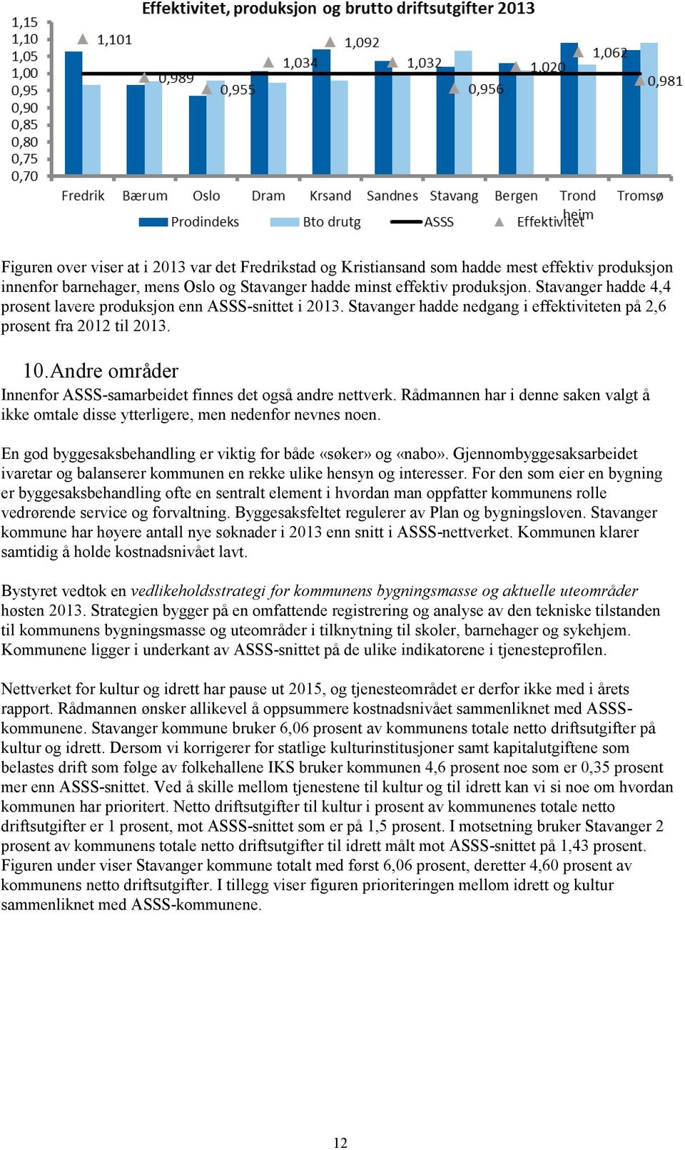 Andre områder Innenfor ASSS-samarbeidet finnes det også andre nettverk. Rådmannen har i denne saken valgt å ikke omtale disse ytterligere, men nedenfor nevnes noen.