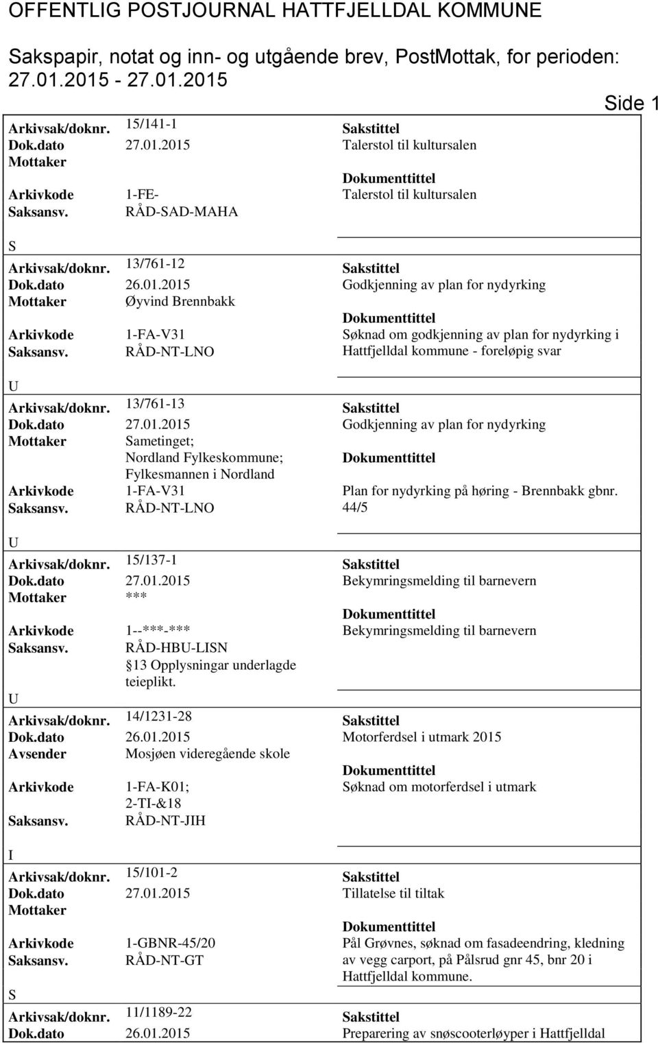 2015 Godkjenning av plan for nydyrking Øyvind Brennbakk Arkivkode 1-FA-V31 øknad om godkjenning av plan for nydyrking i Hattfjelldal kommune - foreløpig svar Arkivsak/doknr. 13/761-13 akstittel Dok.