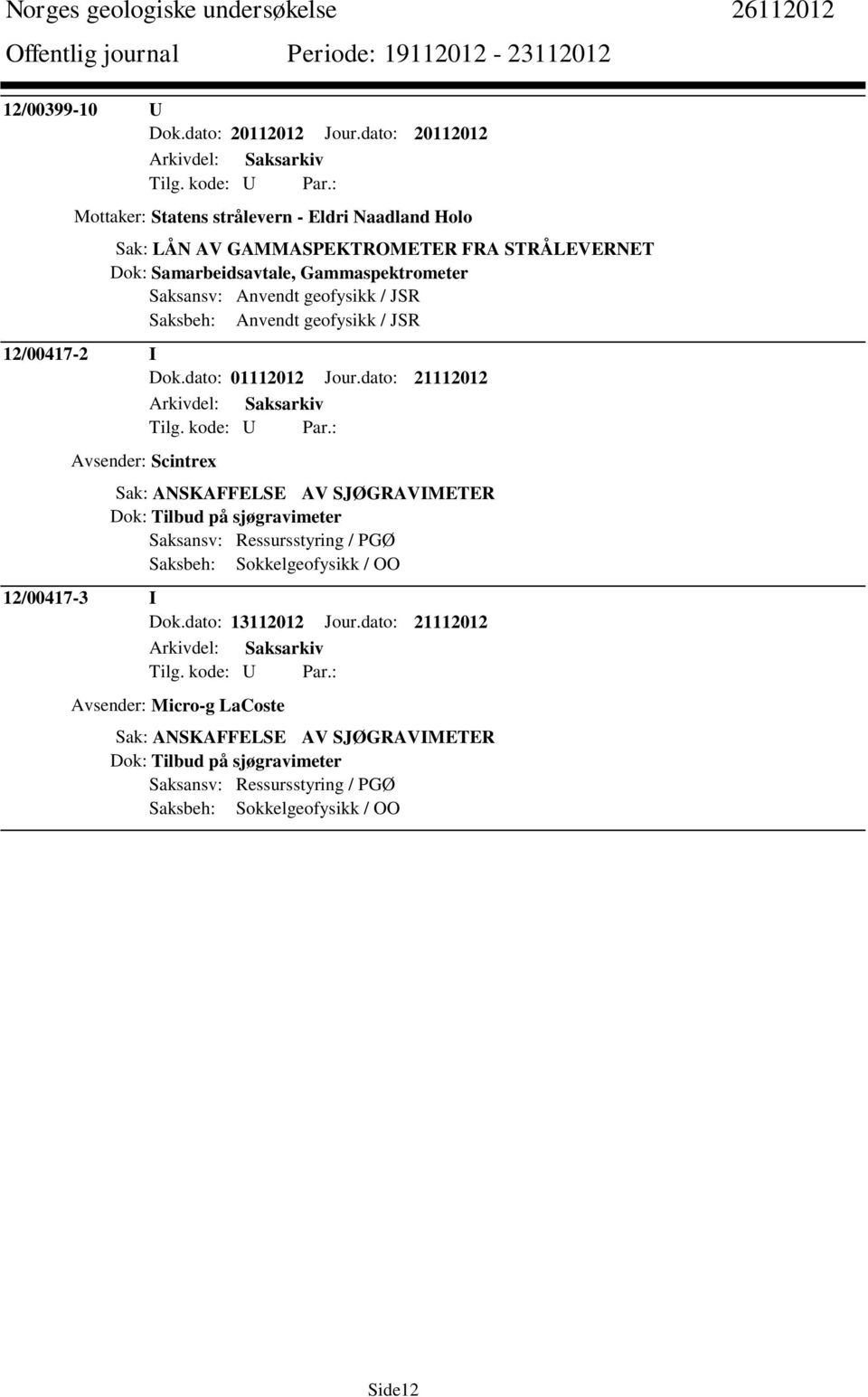 Gammaspektrometer Saksansv: Anvendt geofysikk / JSR Saksbeh: Anvendt geofysikk / JSR 12/00417-2 I Dok.dato: 01112012 Jour.