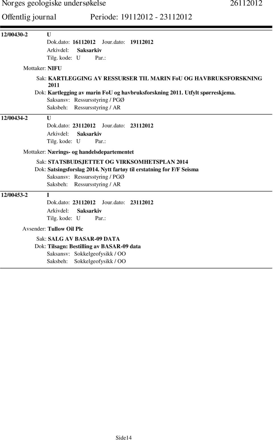 Utfylt spørreskjema. Saksbeh: Ressursstyring / AR 12/00434-2 U Dok.dato: 23112012 Jour.