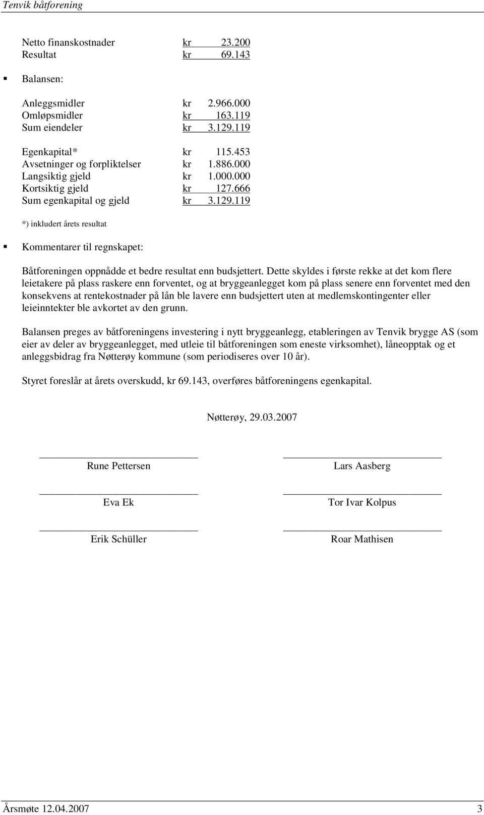 119 *) inkludert årets resultat Kommentarer til regnskapet: Båtforeningen oppnådde et bedre resultat enn budsjettert.