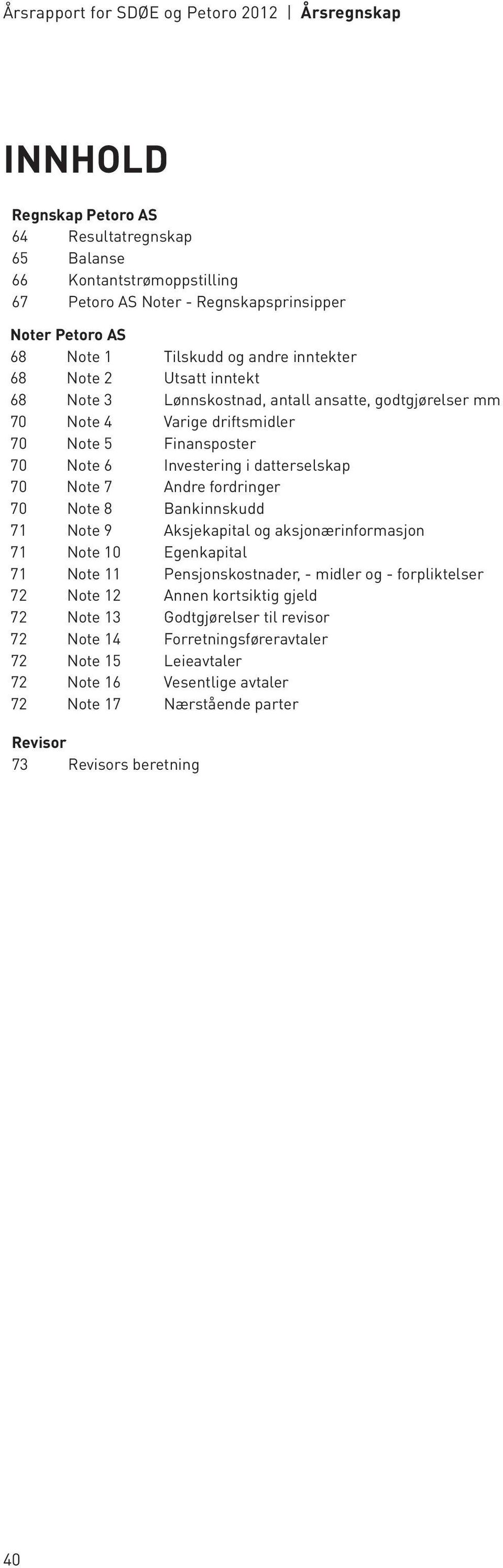 datterselskap 70 Note 7 Andre fordringer 70 Note 8 Bankinnskudd 71 Note 9 Aksjekapital og aksjonærinformasjon 71 Note 10 Egenkapital 71 Note 11 Pensjonskostnader, - midler og - forpliktelser 72 Note