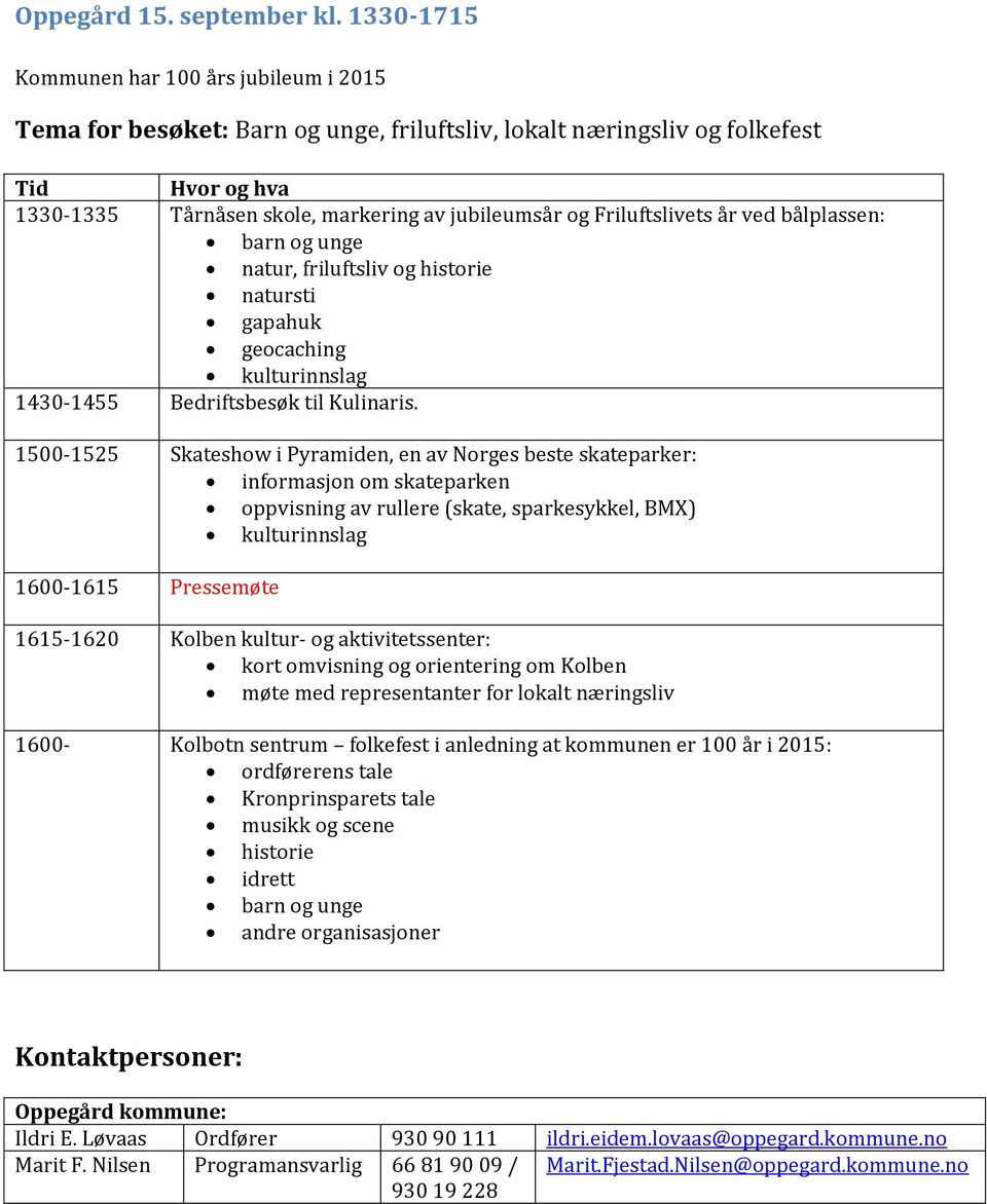 bålplassen: barn og unge natur, friluftsliv og historie natursti gapahuk geocaching 1430-1455 Bedriftsbesøk til Kulinaris.