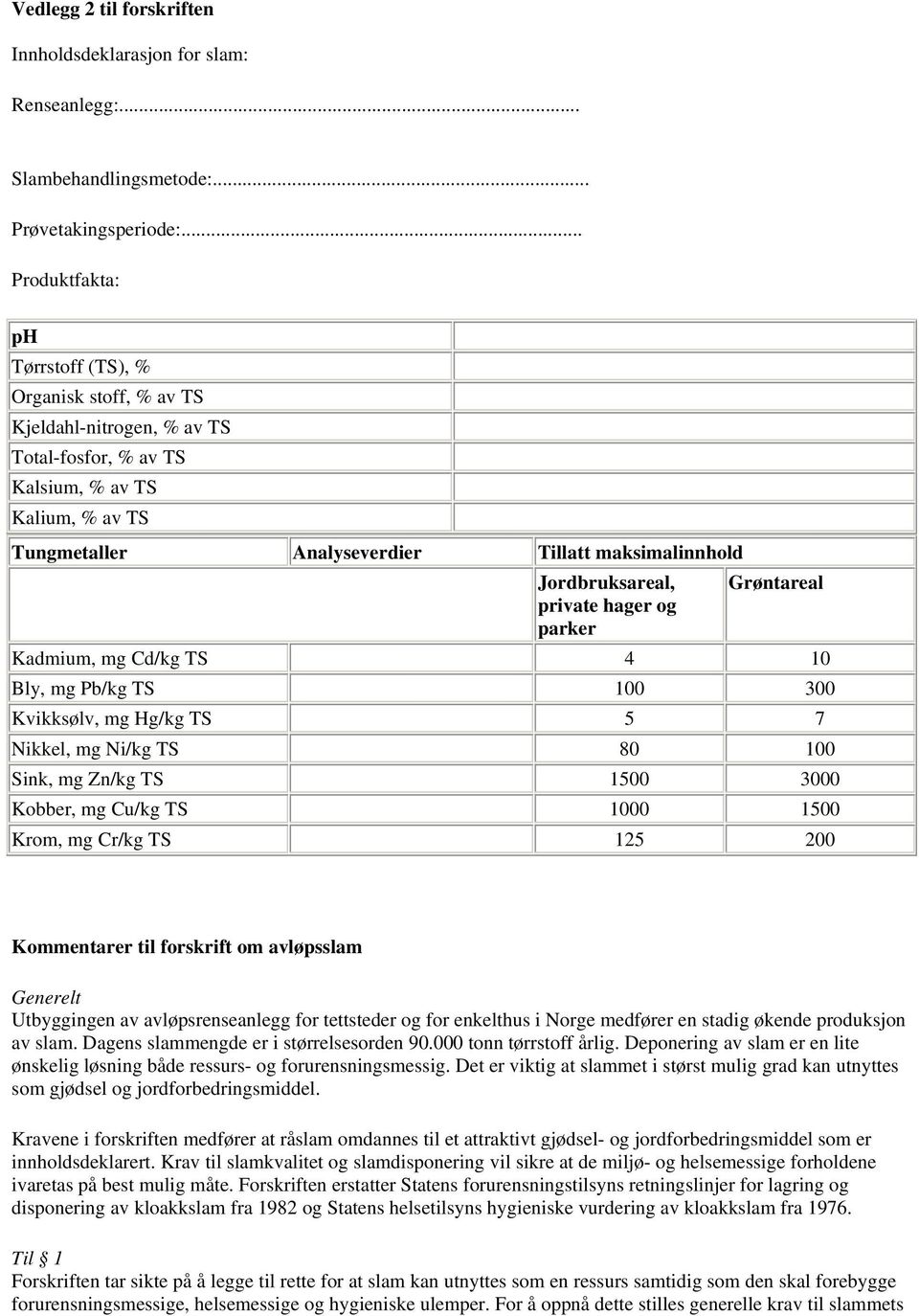 Jordbruksareal, Grøntareal private hager og parker Kadmium, mg Cd/kg TS 4 10 Bly, mg Pb/kg TS 100 300 Kvikksølv, mg Hg/kg TS 5 7 Nikkel, mg Ni/kg TS 80 100 Sink, mg Zn/kg TS 1500 3000 Kobber, mg