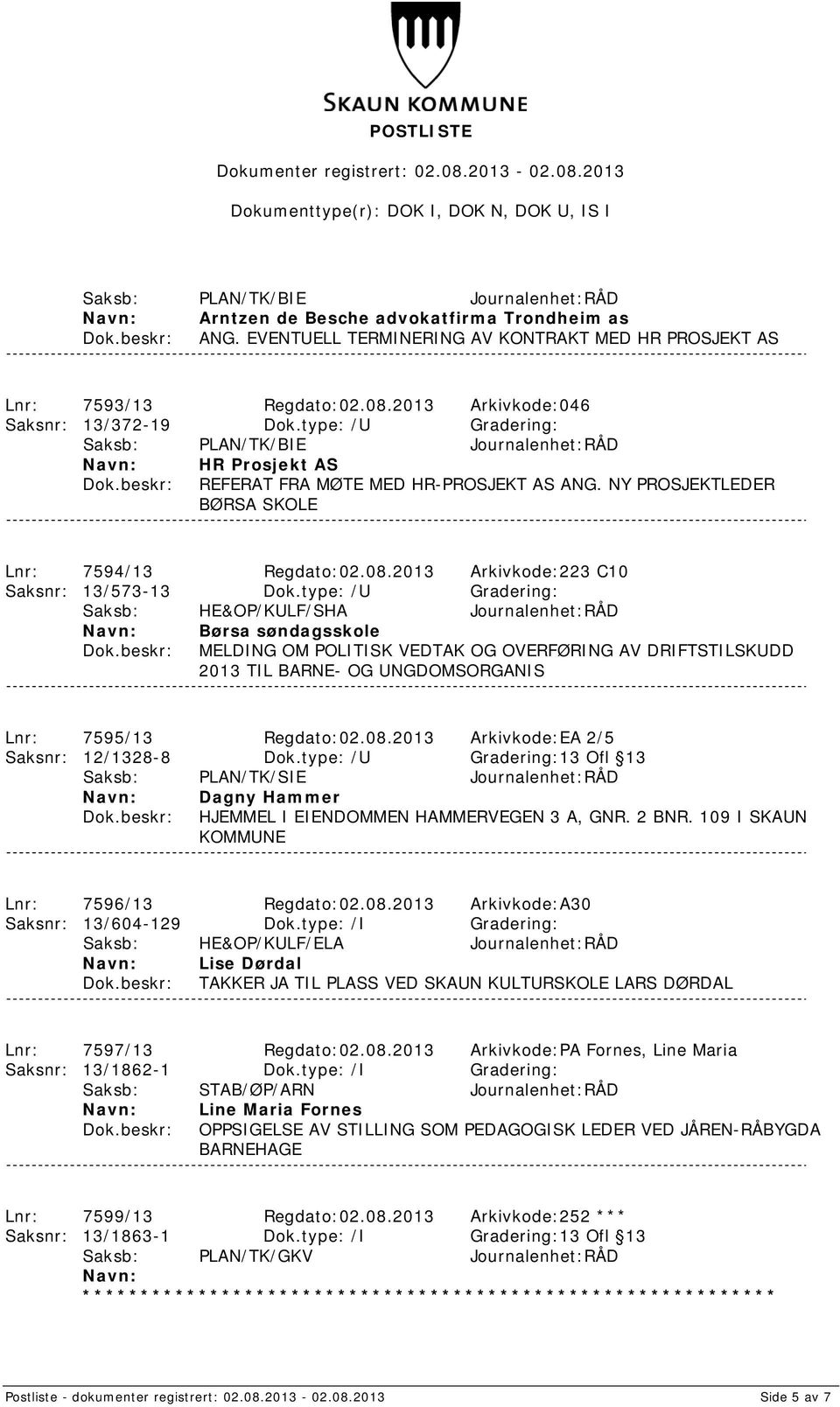 type: /U Gradering: Børsa søndagsskole MELDING OM POLITISK VEDTAK OG OVERFØRING AV DRIFTSTILSKUDD 2013 TIL BARNE- OG UNGDOMSORGANIS Lnr: 7595/13 Regdato:02.08.