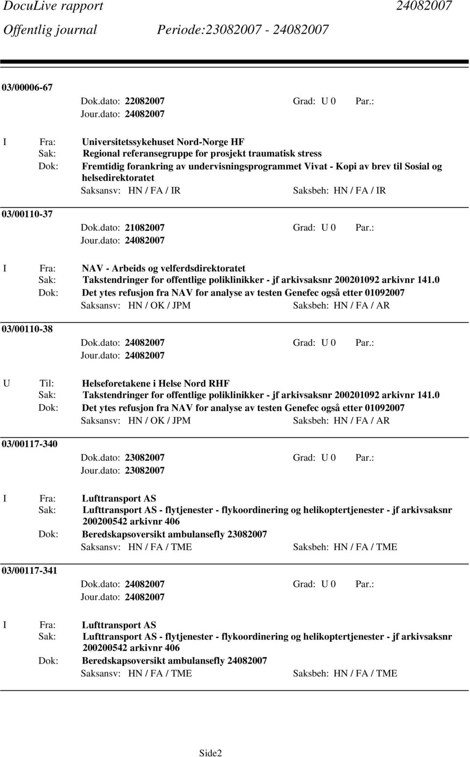 helsedirektoratet Saksansv: HN / FA / IR Saksbeh: HN / FA / IR 03/00110-37 Dok.dato: 21082007 Grad: 0 Par.