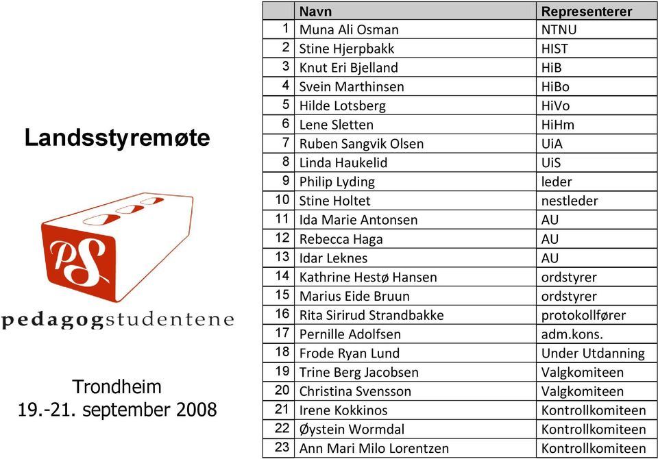 Sangvik Olsen UiA 8 Linda Haukelid UiS 9 Philip Lyding leder 10 Stine Holtet nestleder 11 Ida Marie Antonsen AU 12 Rebecca Haga AU 13 Idar Leknes AU 14 Kathrine Hestø Hansen