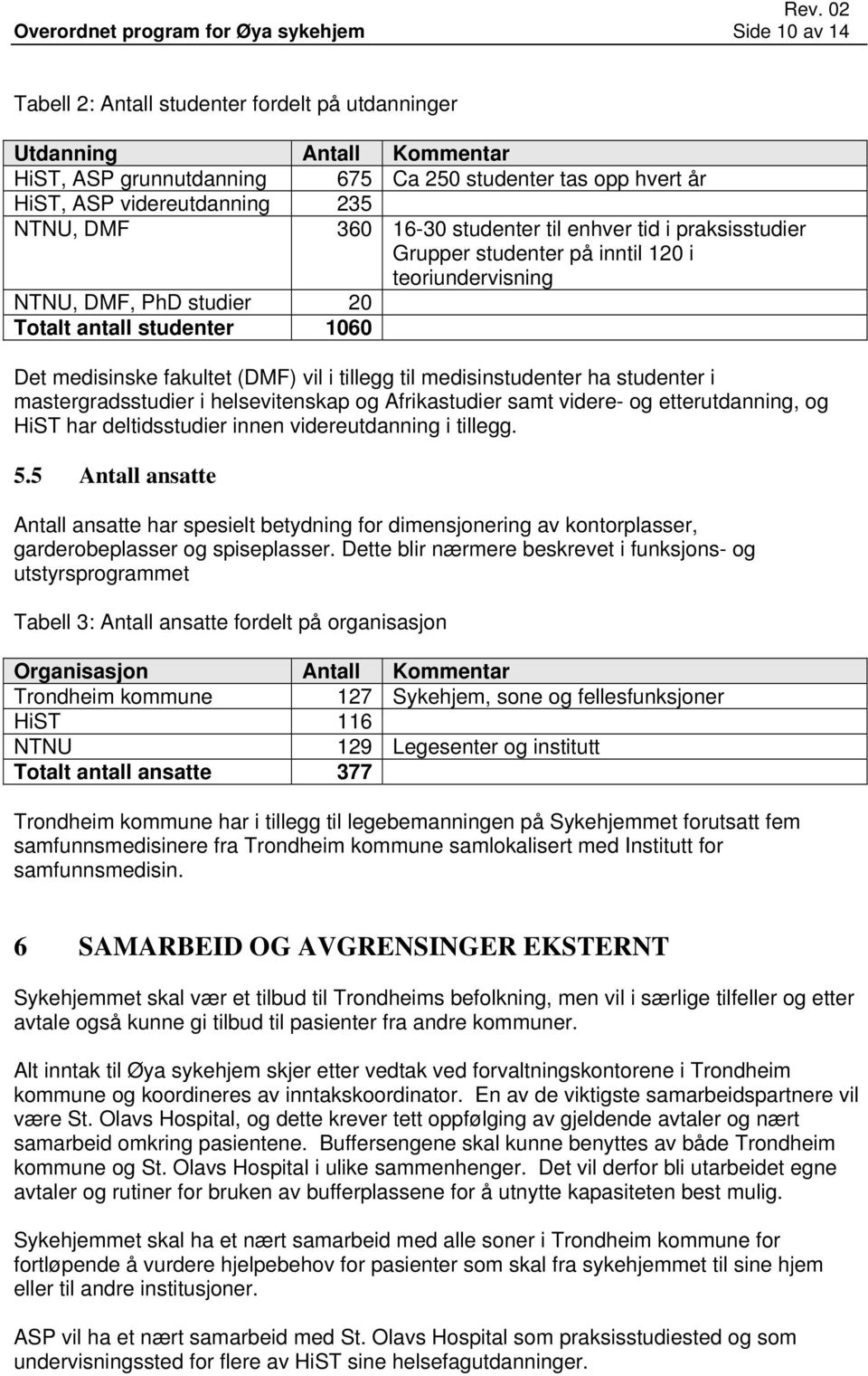 medisinske fakultet (DMF) vil i tillegg til medisinstudenter ha studenter i mastergradsstudier i helsevitenskap og Afrikastudier samt videre- og etterutdanning, og HiST har deltidsstudier innen