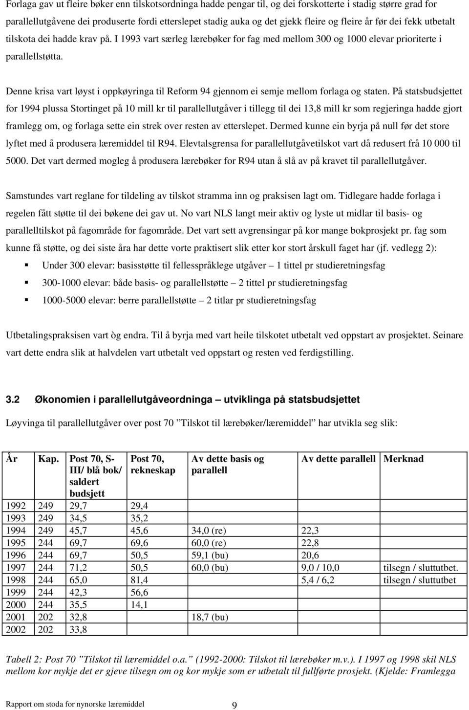 Denne krisa vart løyst i oppkøyringa til Reform 94 gjennom ei semje mellom forlaga og staten.