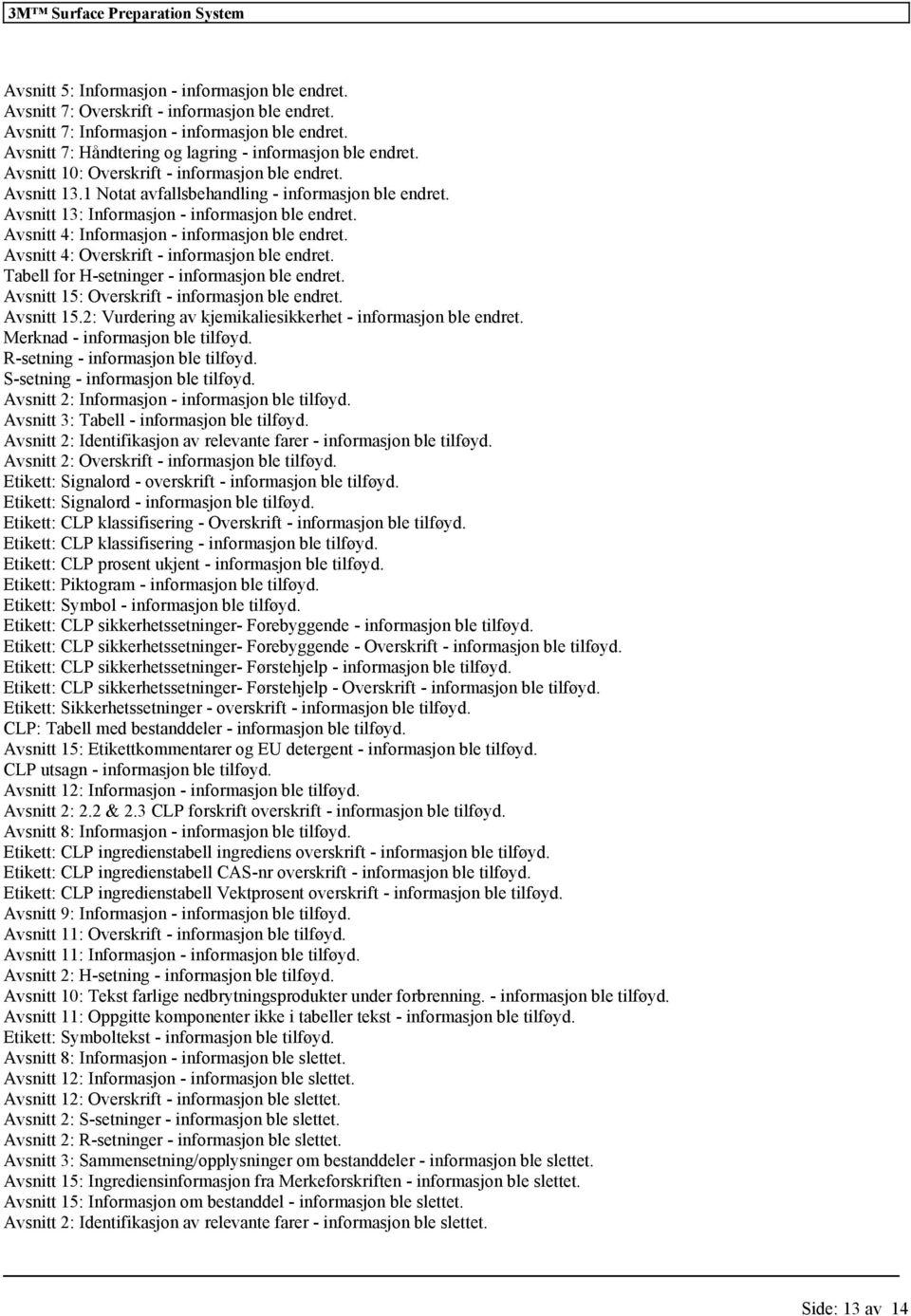 Avsnitt 13: Informasjon - informasjon ble endret. Avsnitt 4: Informasjon - informasjon ble endret. Avsnitt 4: Overskrift - informasjon ble endret. Tabell for H-setninger - informasjon ble endret.